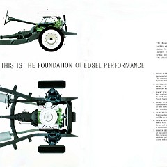 1958_Edsel_Full_Line_Prestige-18-19
