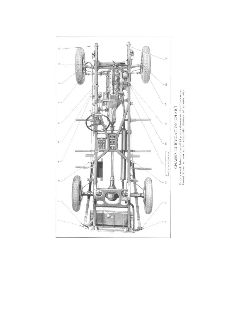 1932_Essex_Owners_Manual-14
