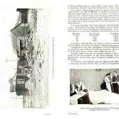 1915_Ford_Factory_Facts-46-47