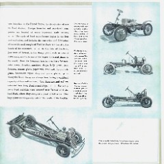 1933_FMC_-_30_Years_of_Progress-10