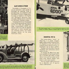 1943_Ford_Serving_America-24-25