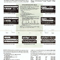 1956-1965_Ford_Model__Engine_ID_Guide-02-03