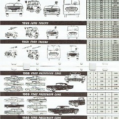 1956-1965_Ford_Model__Engine_ID_Guide-06-07