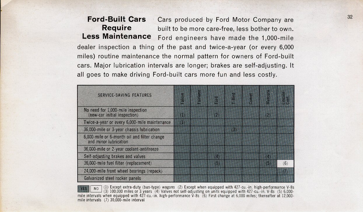 1964_FMC-18