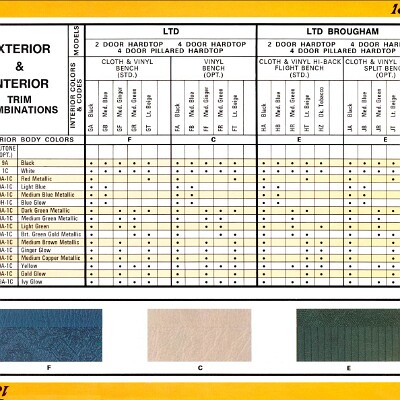 1973_FoMoCo_Color_Guide-1B