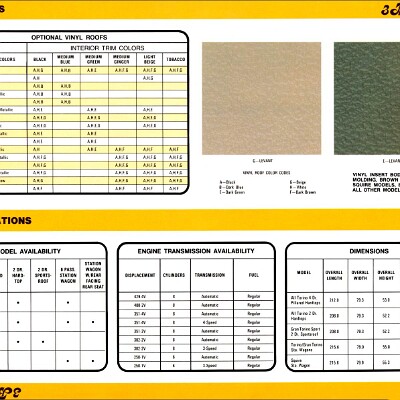 1973_FoMoCo_Color_Guide-3B