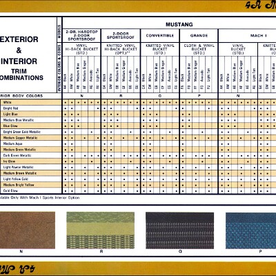 1973_FoMoCo_Color_Guide-4A