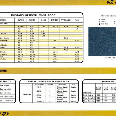 1973_FoMoCo_Color_Guide-4B