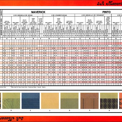 1973_FoMoCo_Color_Guide-5A