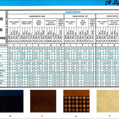 1973_FoMoCo_Color_Guide-7C