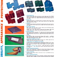 1975_FoMoCo_Accessories-10