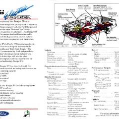 1998_Ford_Ranger_Electric-02