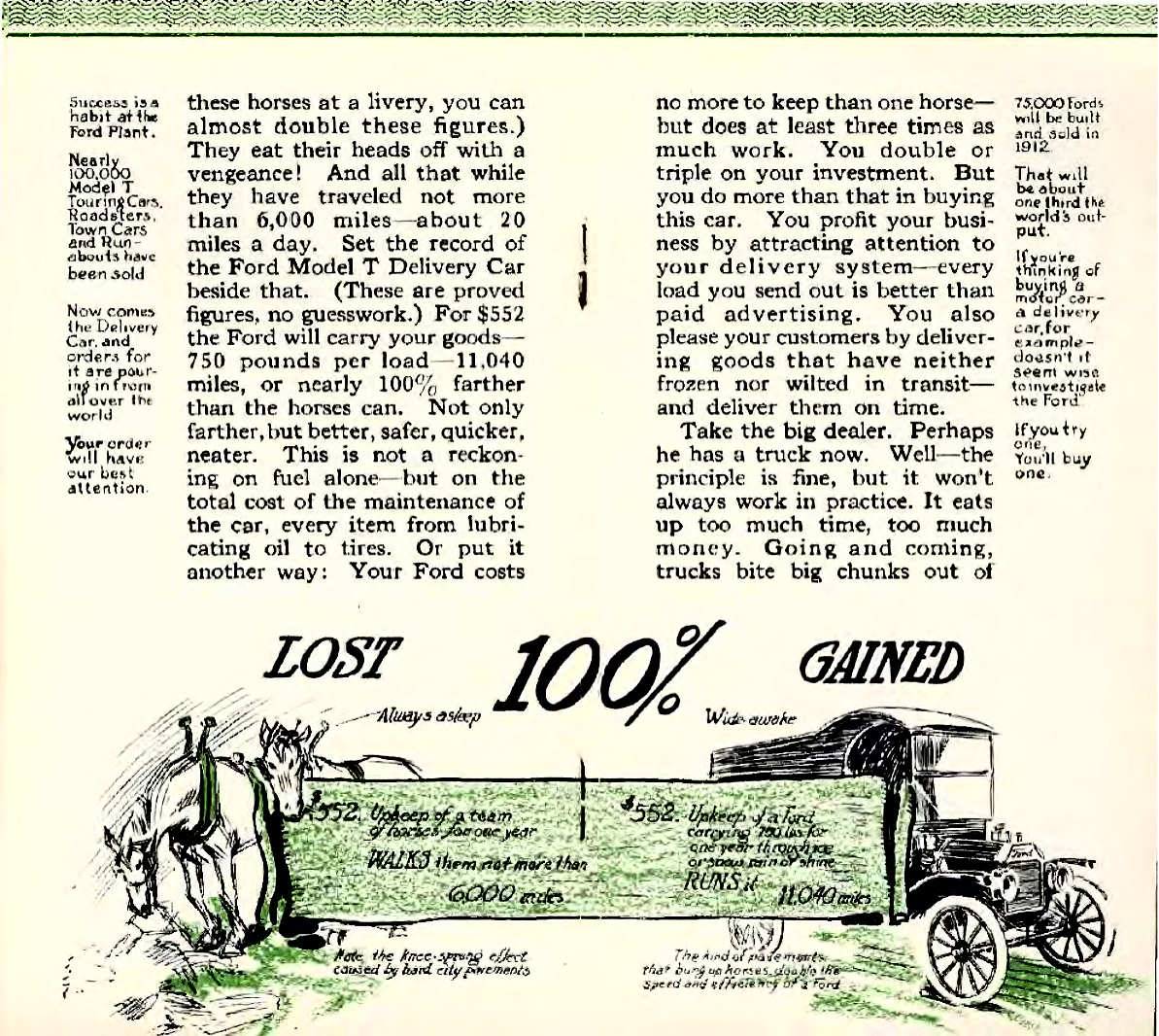 1912_Ford_Delivery_Car-14-15