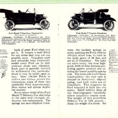 1912_Ford_Delivery_Car-20-21