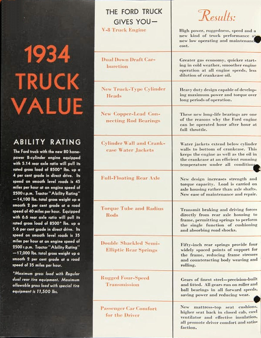 1934_Ford_V8_Trucks-03