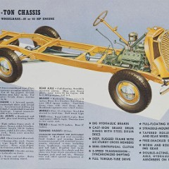1939_Ford_V8_Trucks-06