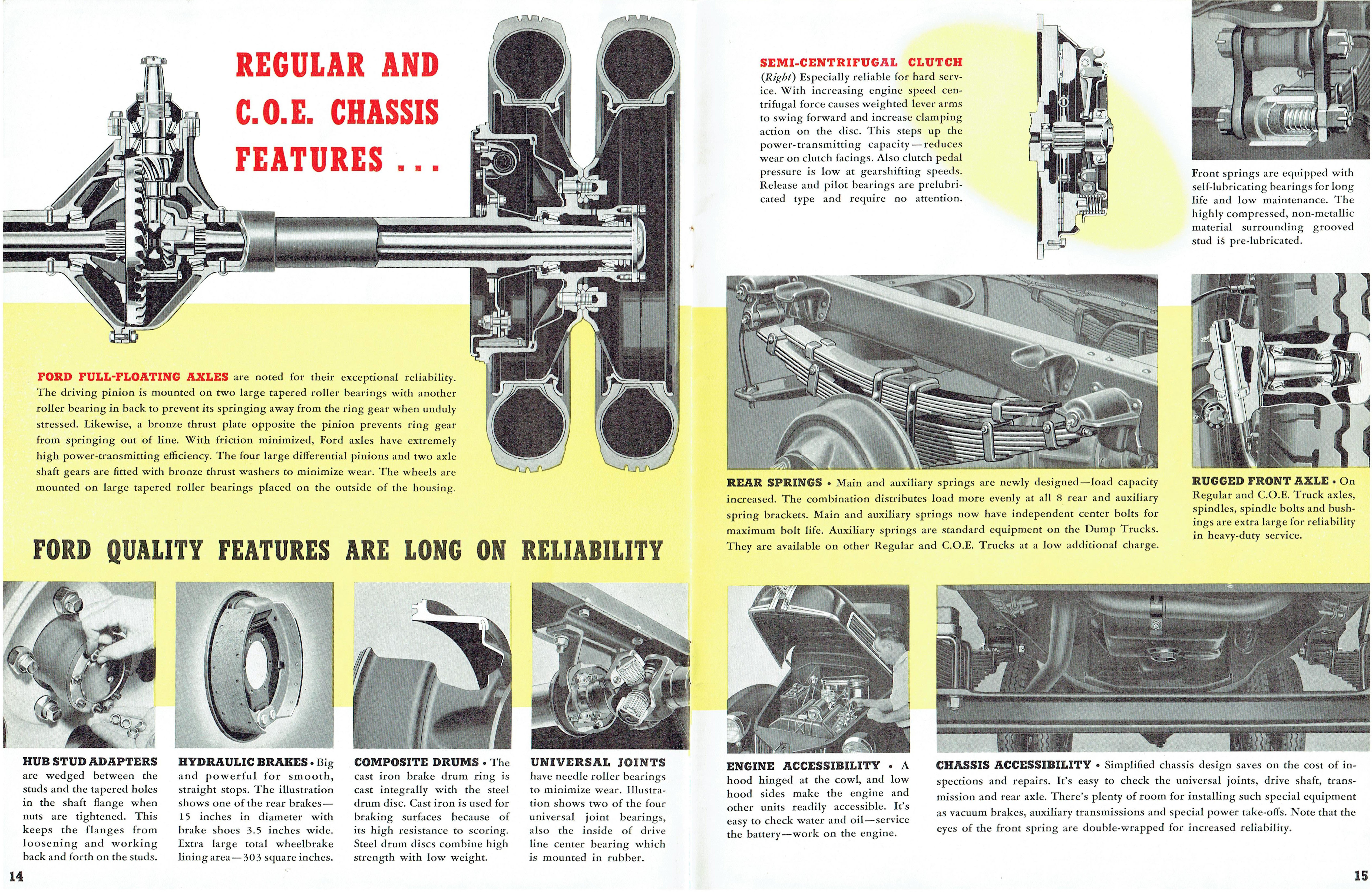 1941 Ford Trucks 14-15