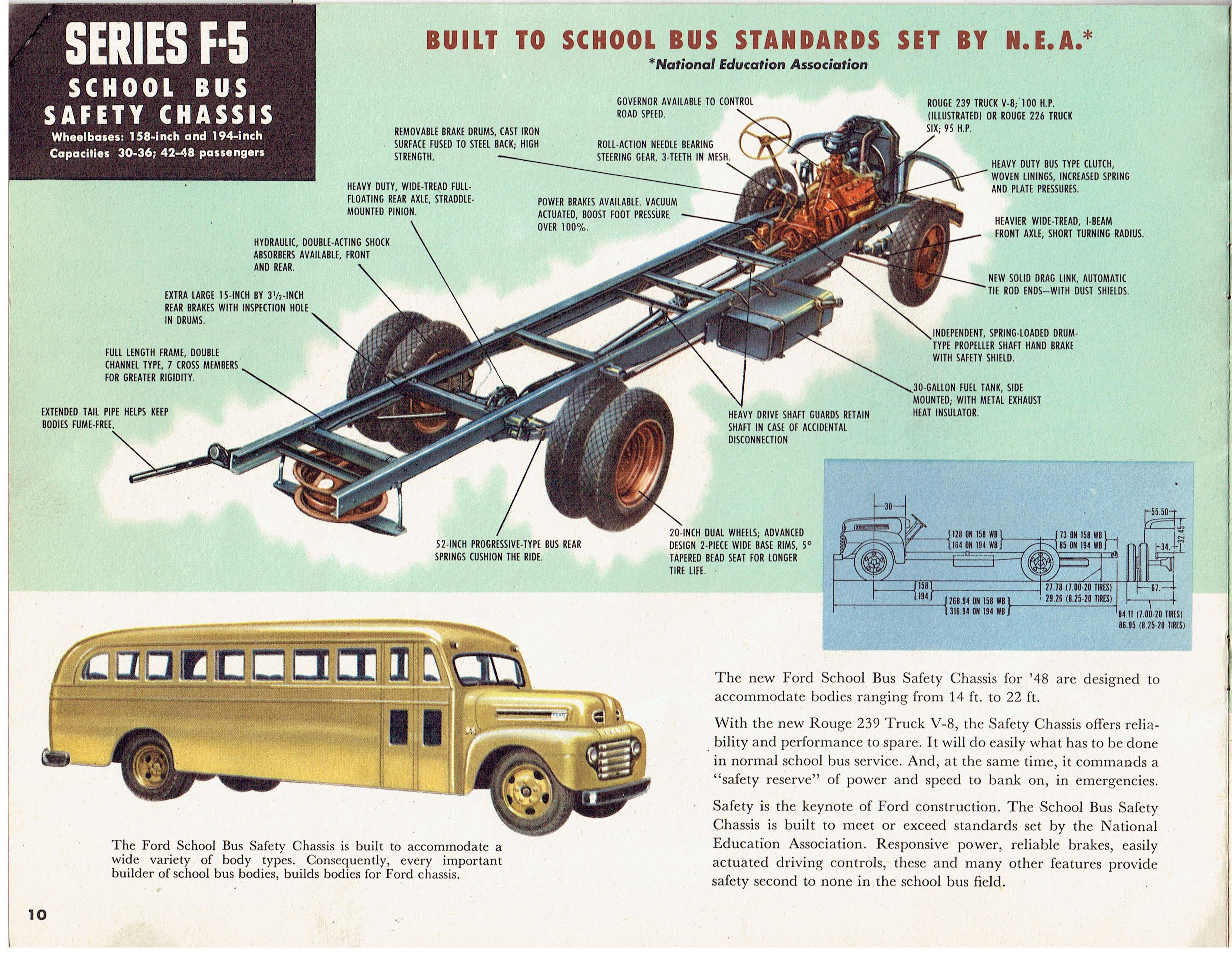 1948 Ford Heavy Duty Trucks (10)