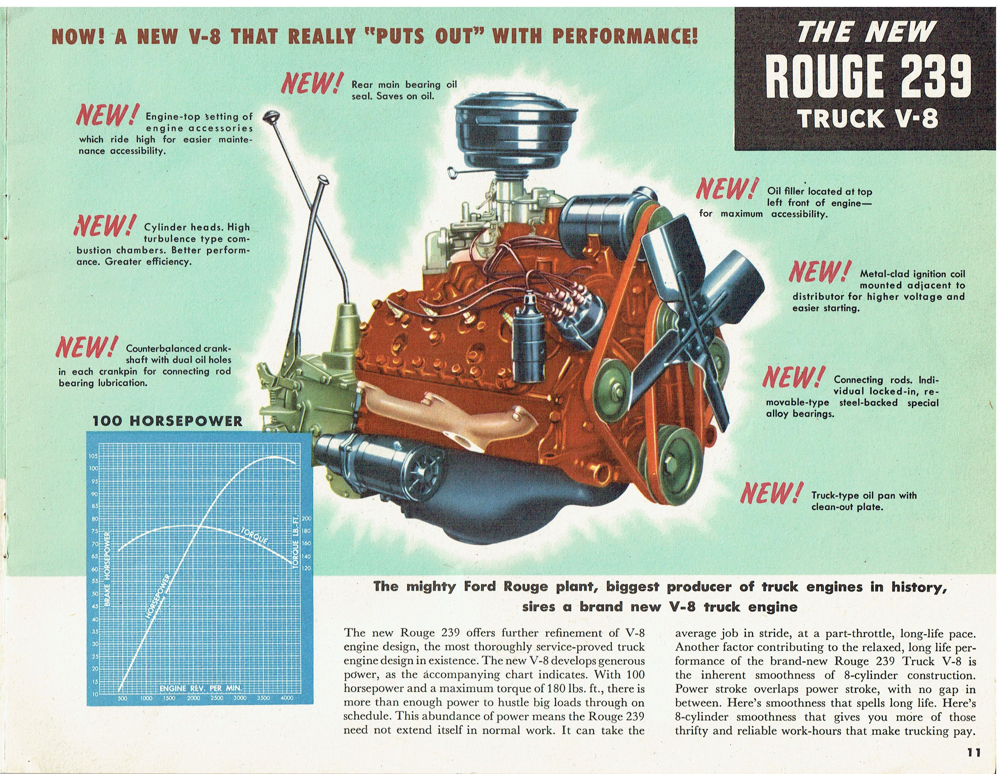 1948 Ford Heavy Duty Trucks (11)