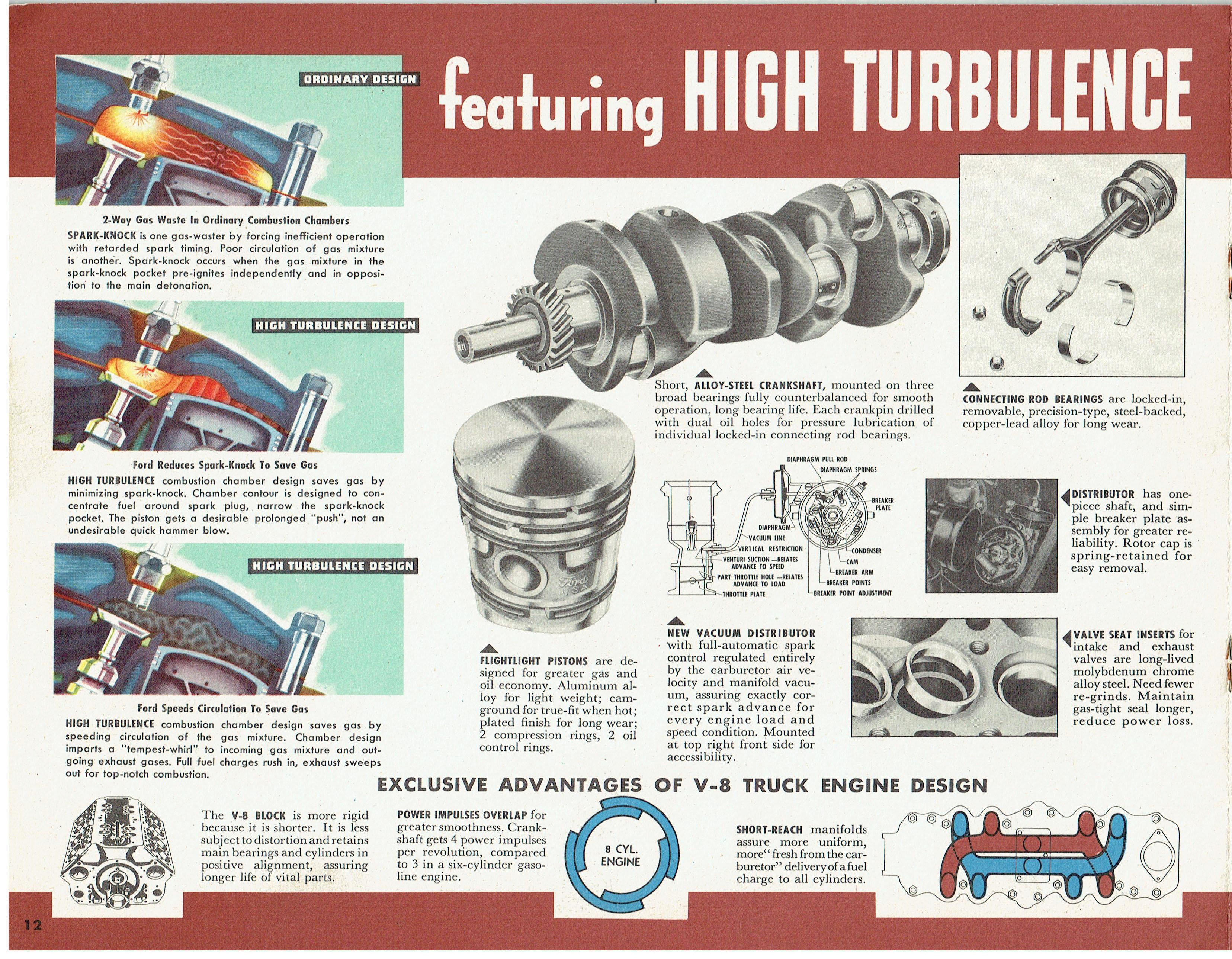 1948 Ford Heavy Duty Trucks (12)