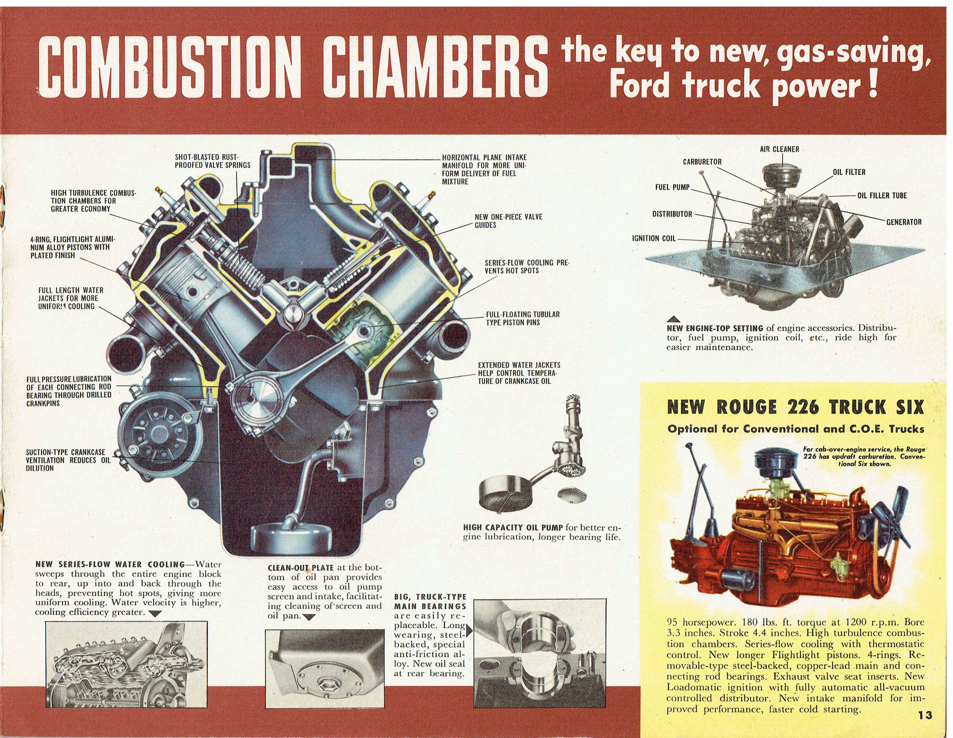1948 Ford Heavy Duty Trucks (13)