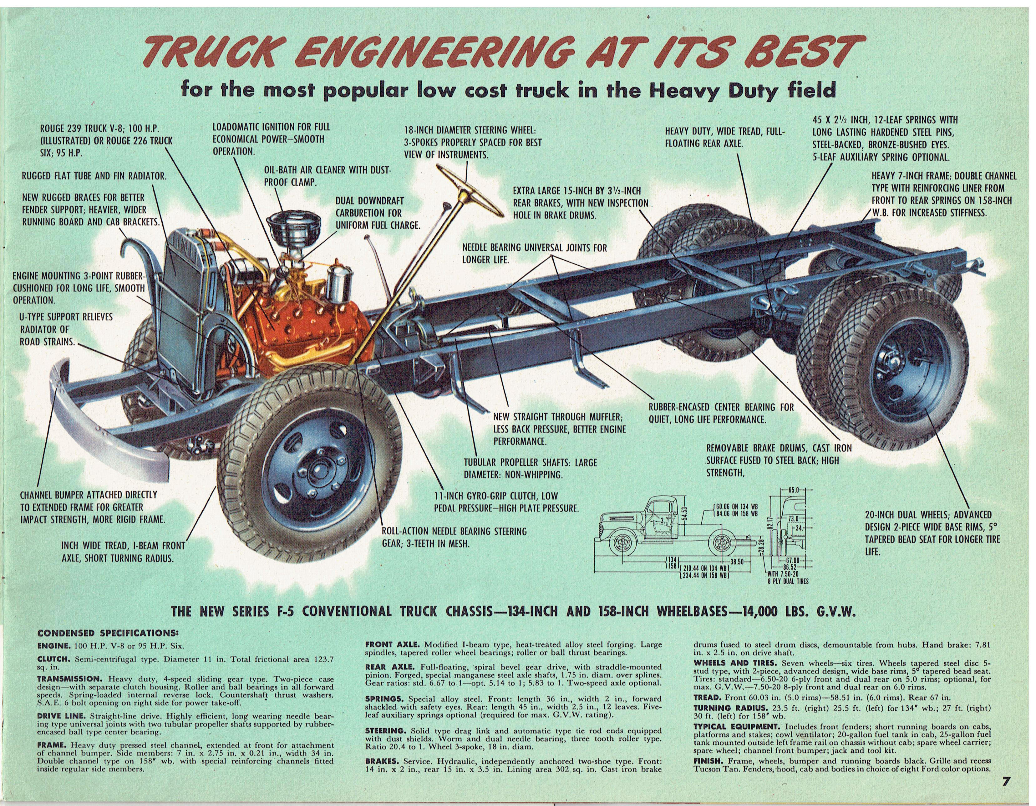 1948 Ford Heavy Duty Trucks (7)