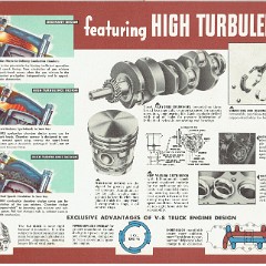1948 Ford Heavy Duty Trucks (12)