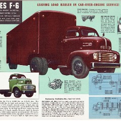 1948 Ford Heavy Duty Trucks (20)