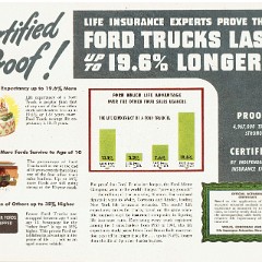 1948 Ford Heavy Duty Trucks (5)