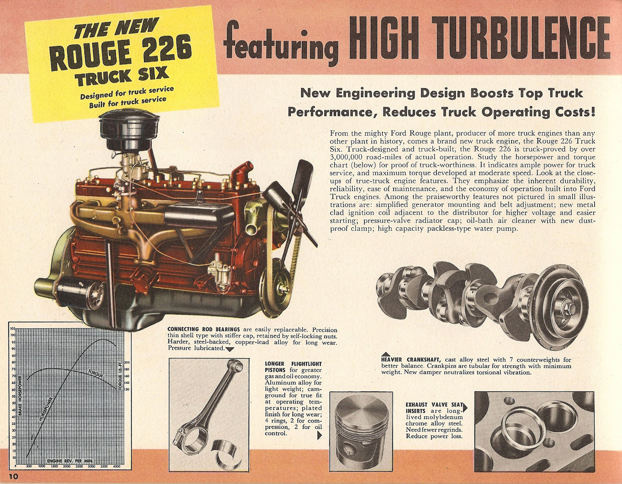 1948_Ford_Light_Duty_Truck-10