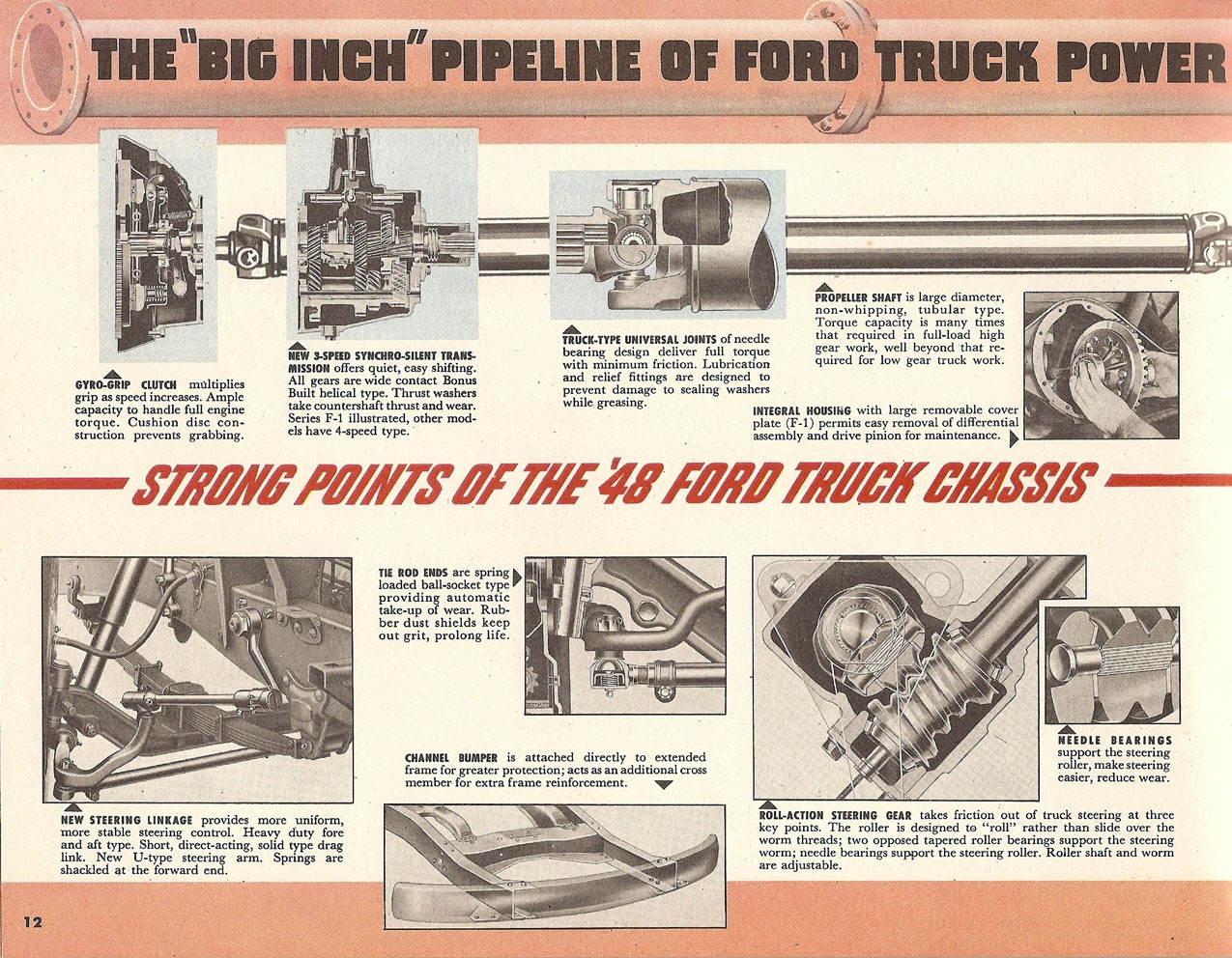 1948_Ford_Light_Duty_Truck-12