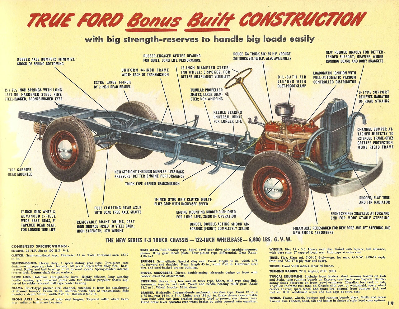 1948_Ford_Light_Duty_Truck-19
