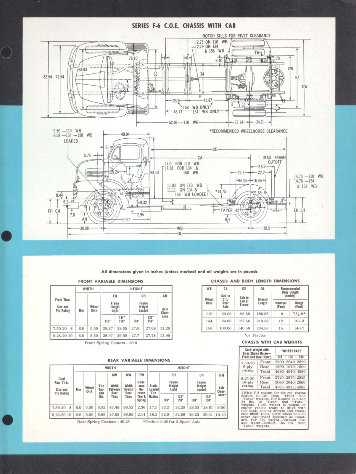 1949 Ford F-6 COE Trucks-03