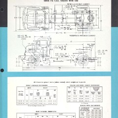 1949 Ford F-6 COE Trucks-03