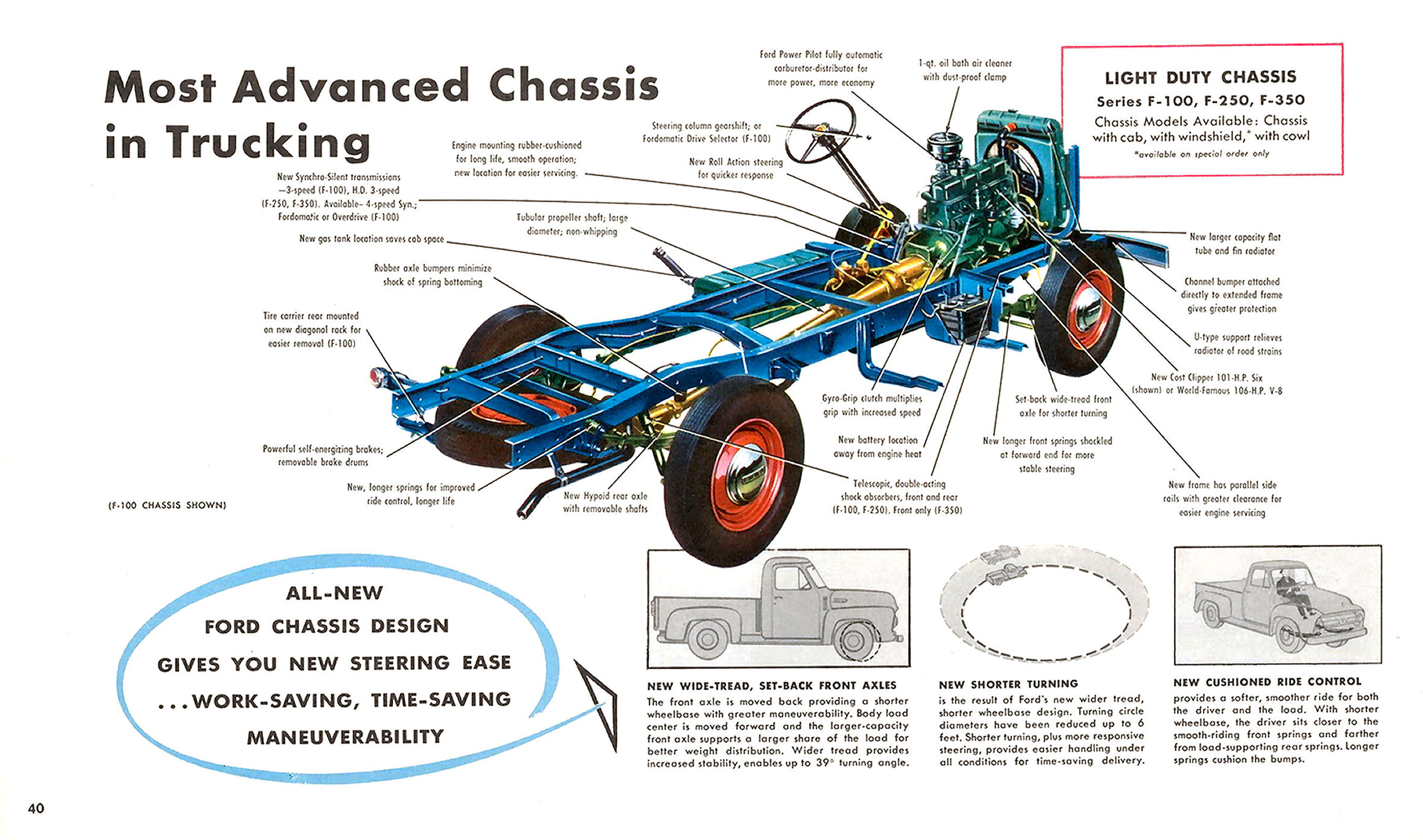 1953_Ford_Trucks_Full_Line-40