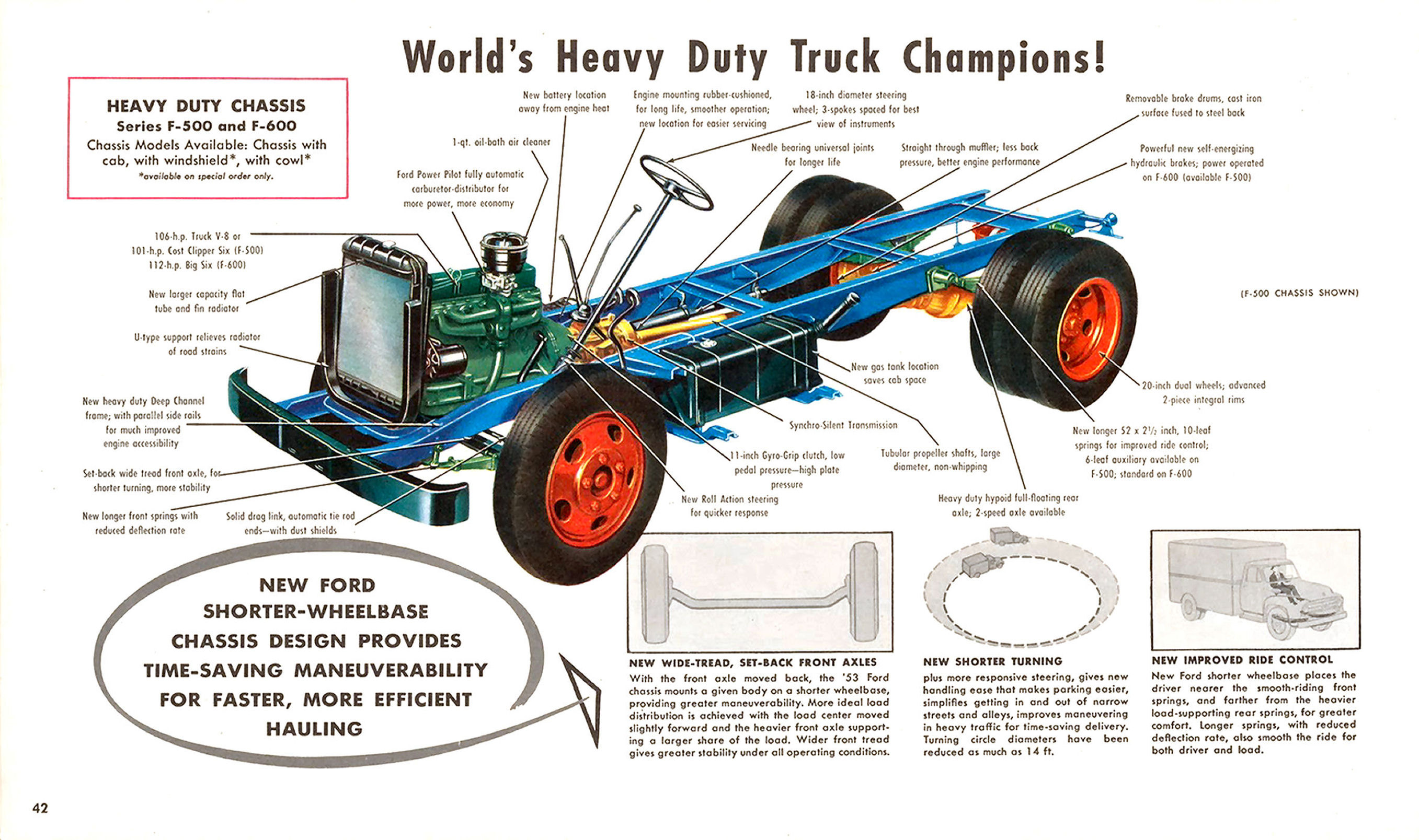 1953_Ford_Trucks_Full_Line-42