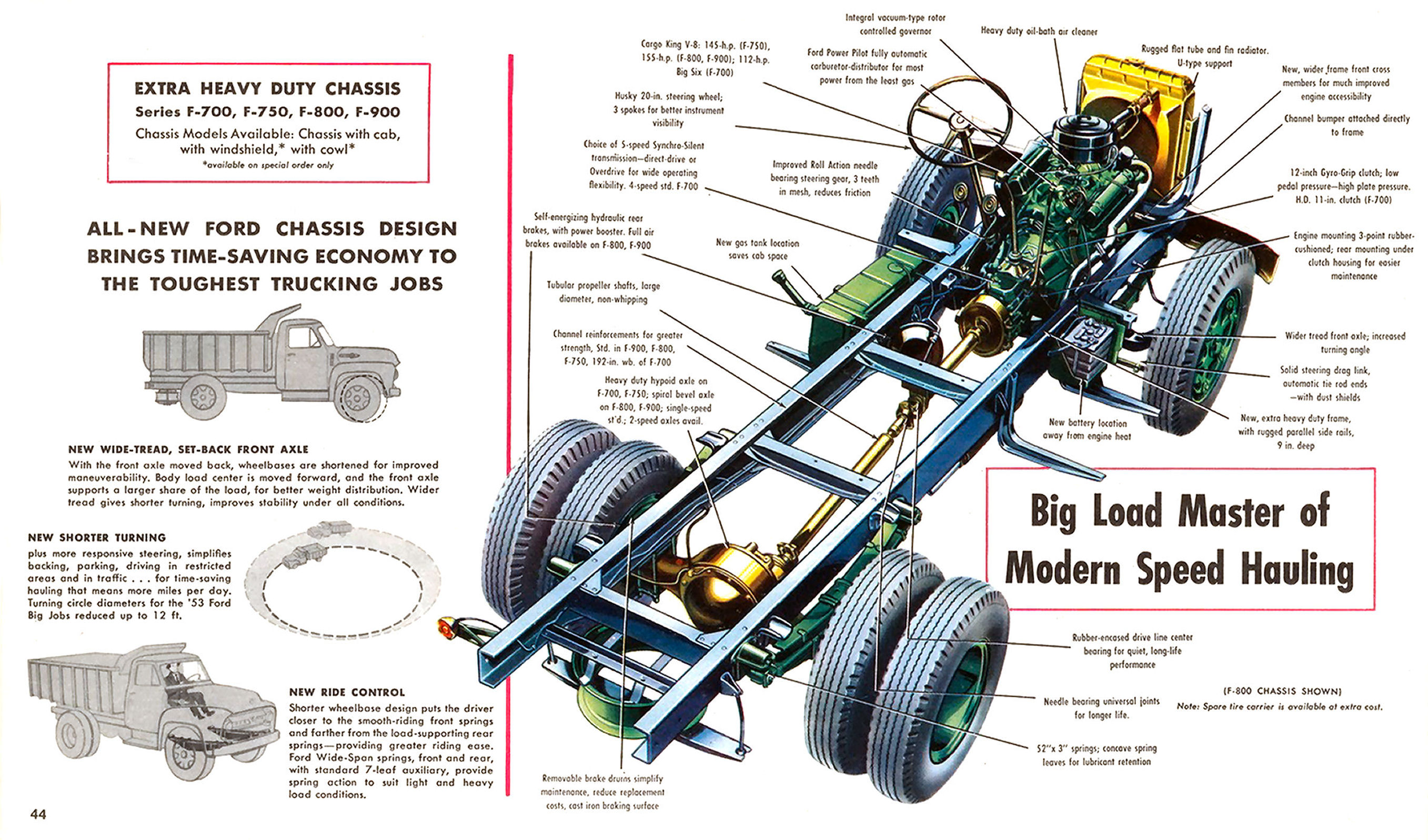 1953_Ford_Trucks_Full_Line-44