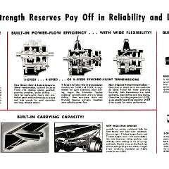 1953_Ford_Trucks_Full_Line-43
