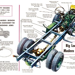 1953_Ford_Trucks_Full_Line-44