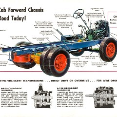 1953_Ford_Trucks_Full_Line-46