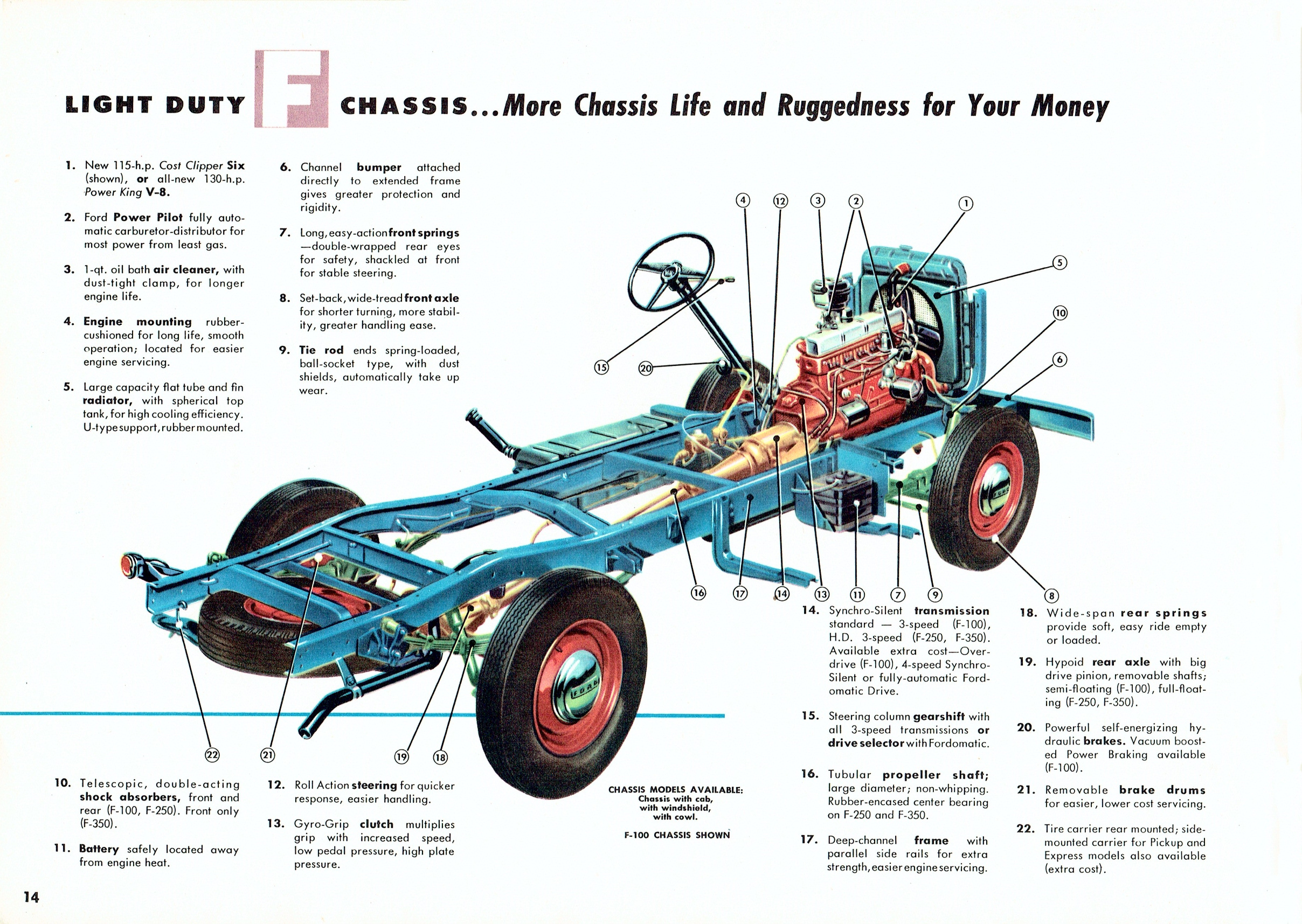 1954_Ford_Trucks_Full_Line-14