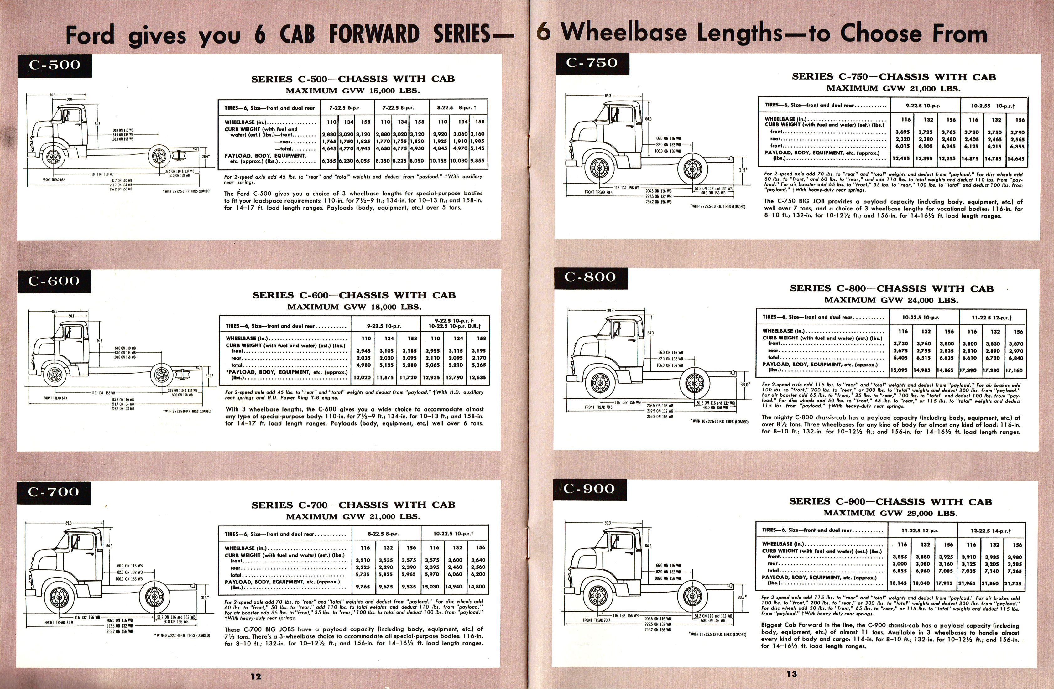 1956 Ford Cab Forward Trucks-12-13