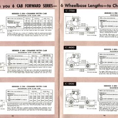 1956 Ford Cab Forward Trucks-12-13