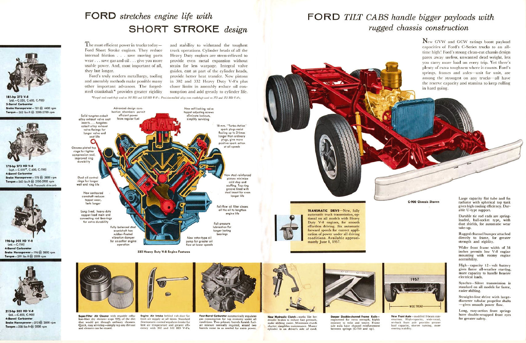 1957_Ford_Tilt_Cab_Trucks-12-13