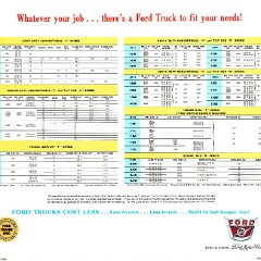 1960_Ford_Trucks_Full_Line_Folder-10
