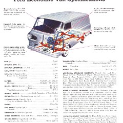 1961_Ford_Econoline_Van_Brochure-02
