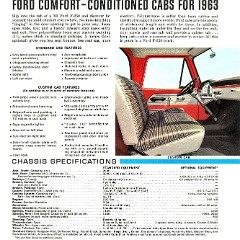 1963 Ford F-250 Trucks-04