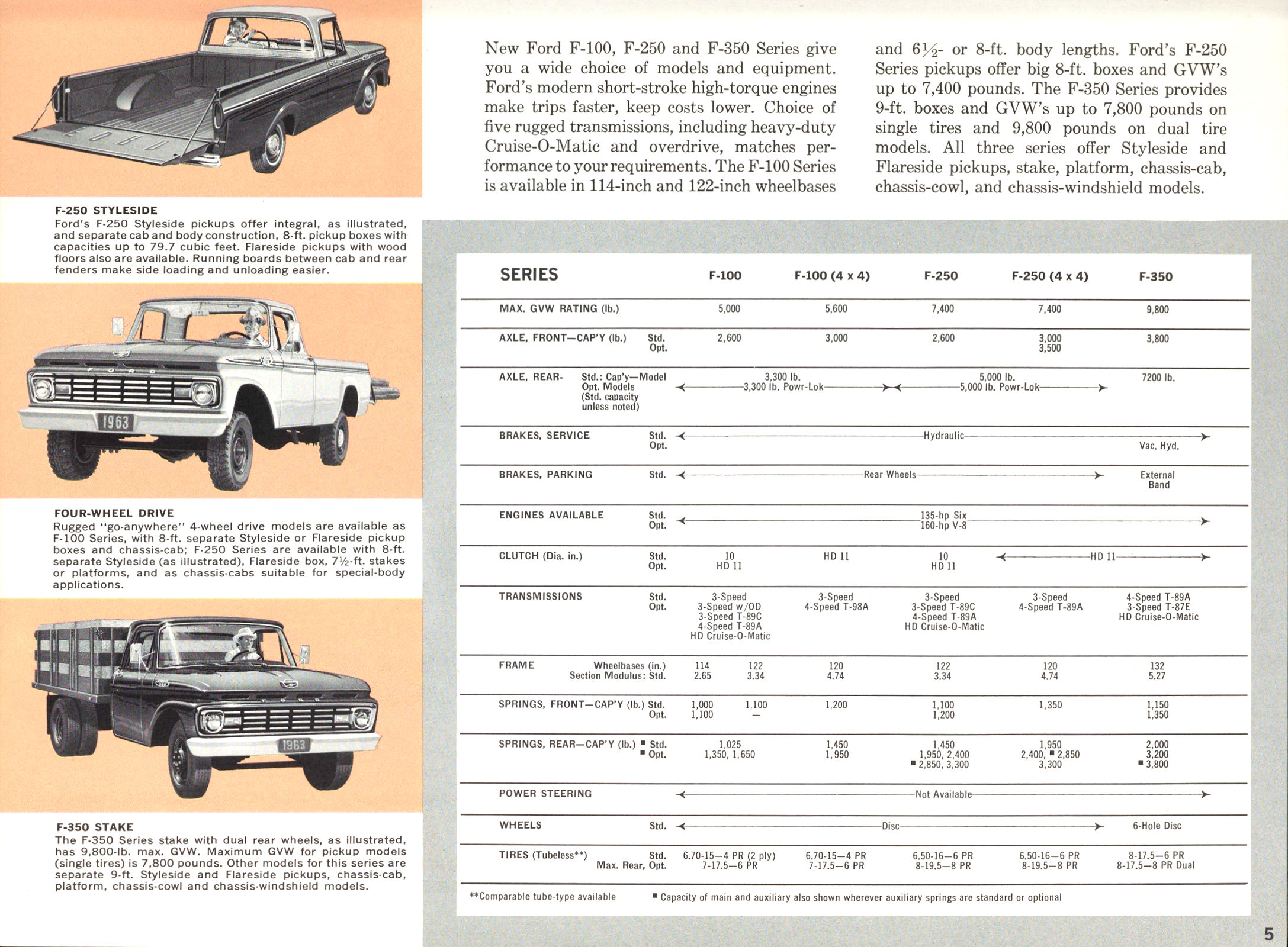 1963 Ford Trucks-05