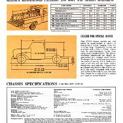 1964 Ford F-100 Trucks-06