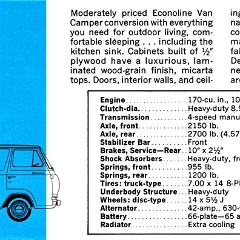 1964 Ford Recreational Vehicles Folder-03